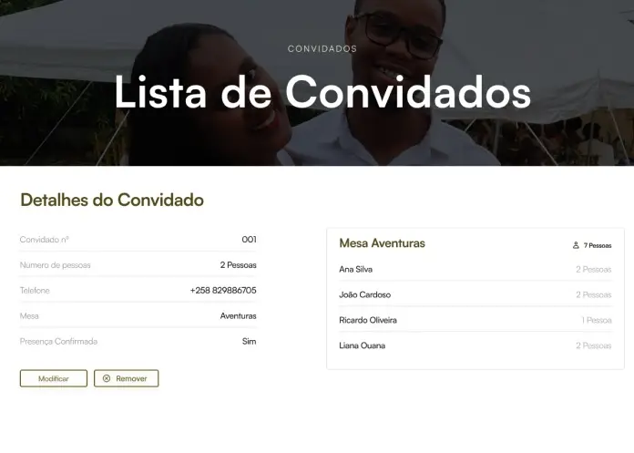Screenshot da do site de Sharmila e Fausio que mostra detalhes de um convidados